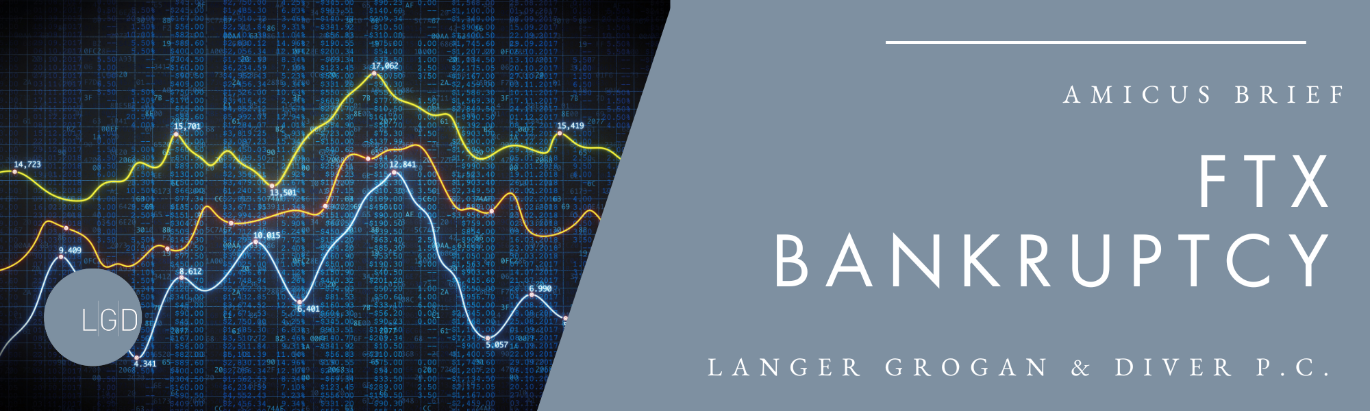 Decorative image of line graph symbolizing investment trading. Title is: FTX Brankruptcy